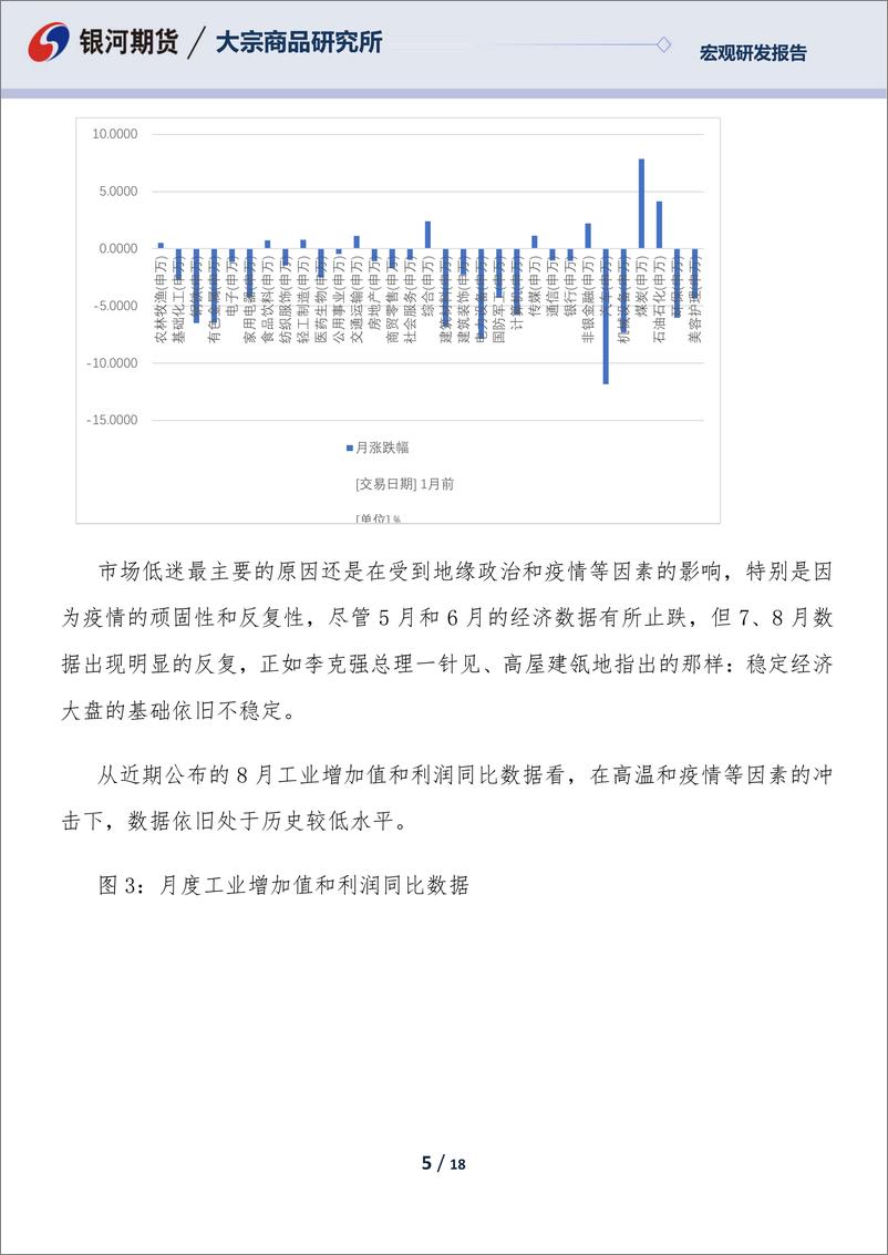 《十月权益市场宏观运行环境分析：市场预期尚待逆转，长期资金布局谨慎-20220929-银河期货-18页》 - 第6页预览图