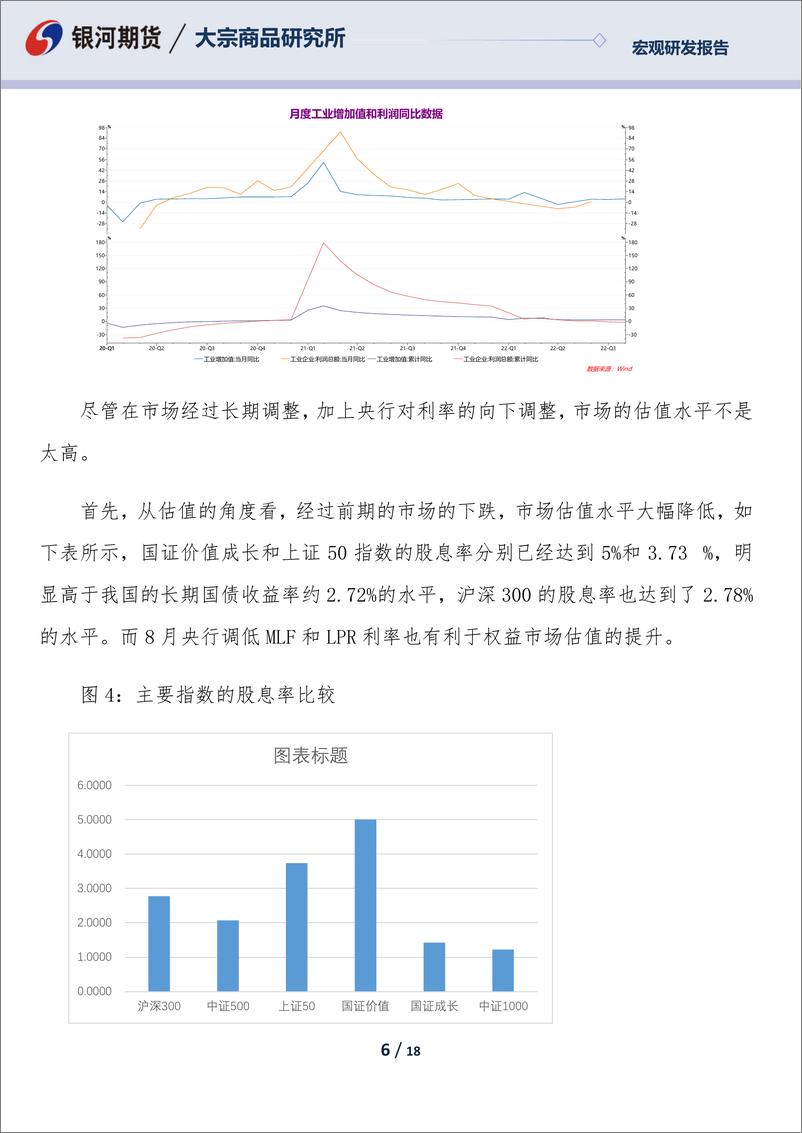 《十月权益市场宏观运行环境分析：市场预期尚待逆转，长期资金布局谨慎-20220929-银河期货-18页》 - 第7页预览图