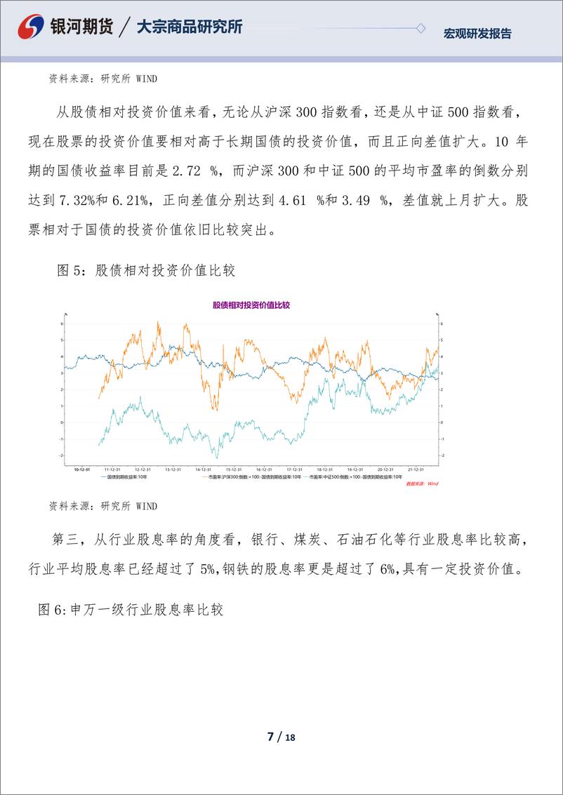 《十月权益市场宏观运行环境分析：市场预期尚待逆转，长期资金布局谨慎-20220929-银河期货-18页》 - 第8页预览图