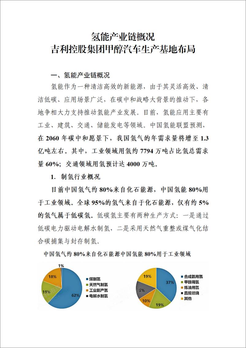 《氢能产业链概况-吉利控股集团甲醇汽车生产基地布局》 - 第1页预览图