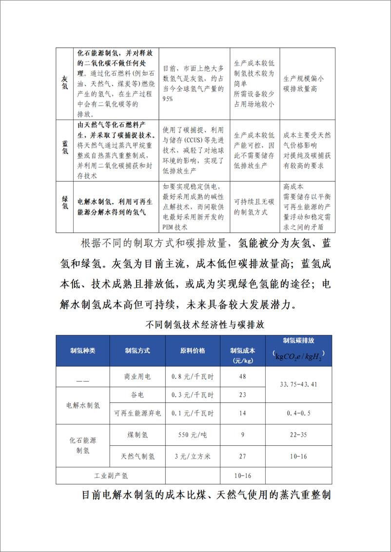 《氢能产业链概况-吉利控股集团甲醇汽车生产基地布局》 - 第3页预览图