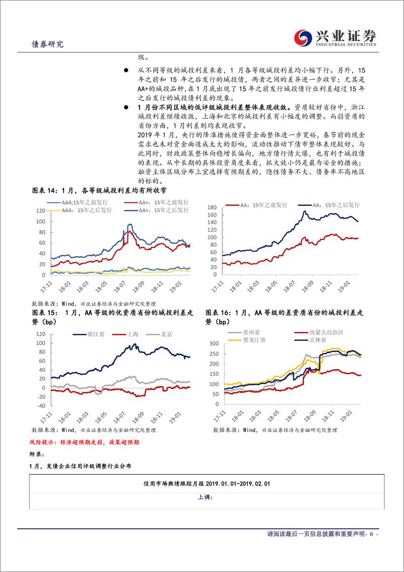 《1月兴证固收行业利差跟踪：信用债行情下的利差表现-20190214-兴业证券-11页》 - 第7页预览图