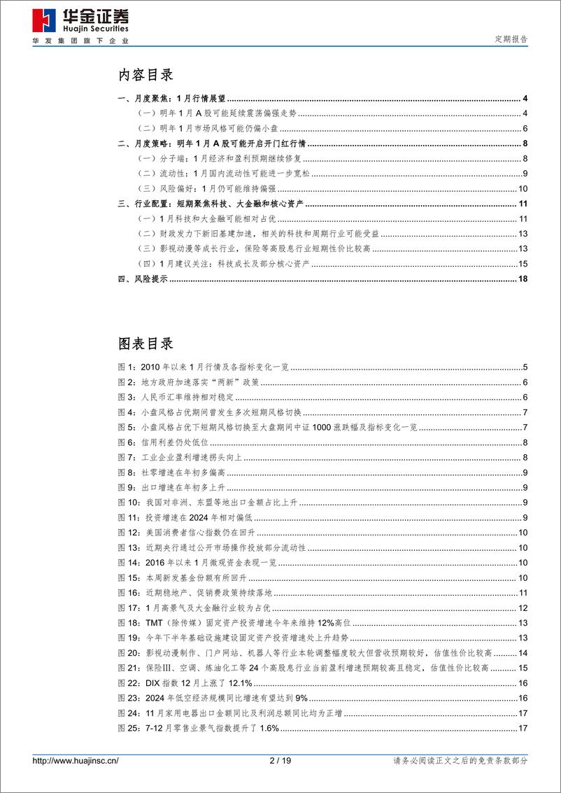 《定期报告：一月可能继续震荡偏强，中小盘成长占优-241228-华金证券-19页》 - 第2页预览图