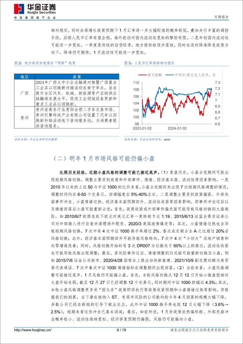 《定期报告：一月可能继续震荡偏强，中小盘成长占优-241228-华金证券-19页》 - 第6页预览图