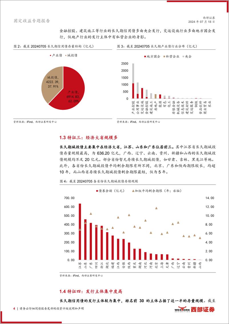 《超长债系列研究之二：从供需角度看长久期信用债投资价值-240718-西部证券-13页》 - 第4页预览图