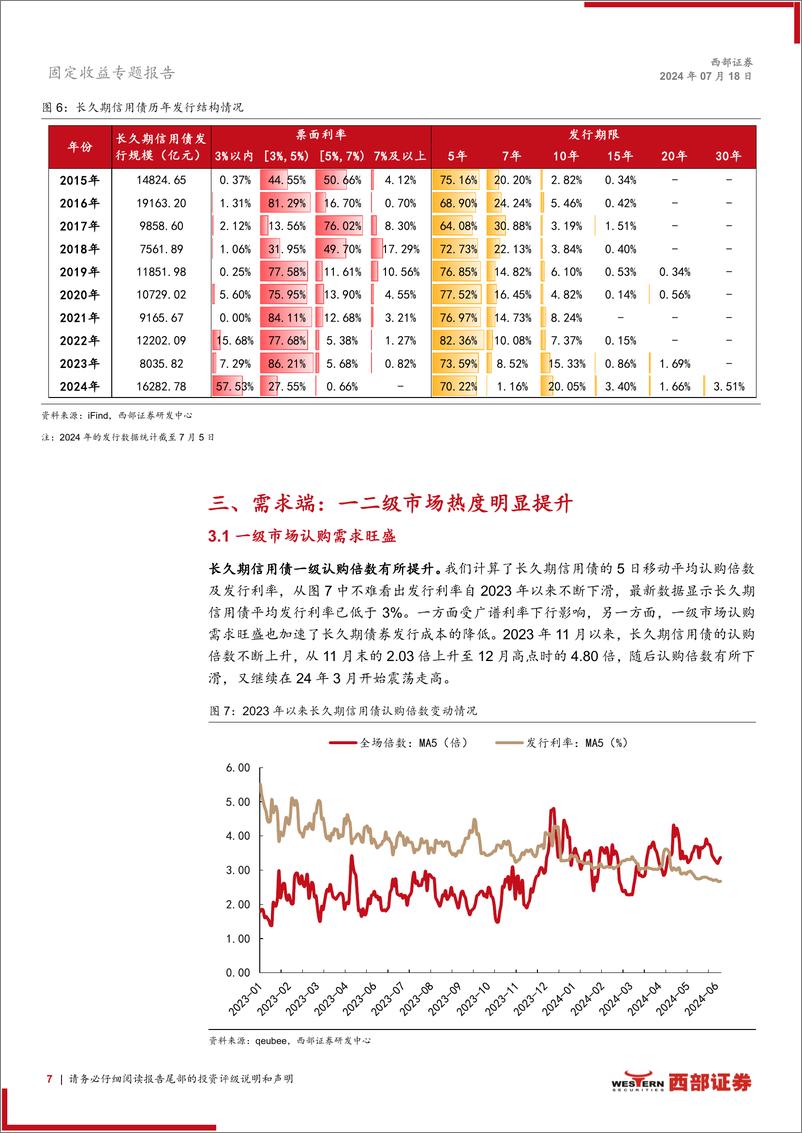 《超长债系列研究之二：从供需角度看长久期信用债投资价值-240718-西部证券-13页》 - 第7页预览图