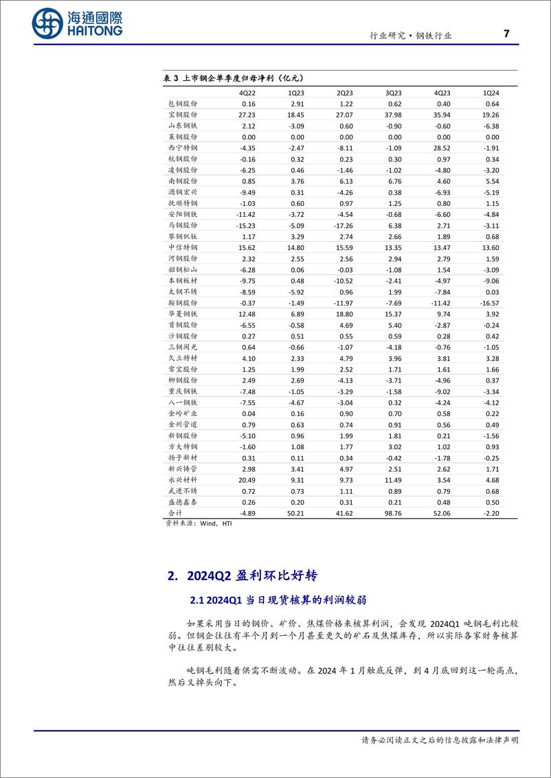 《钢铁行业：2024Q1钢铁板块亏损-240522-海通国际-23页》 - 第7页预览图