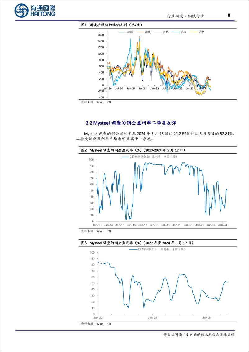 《钢铁行业：2024Q1钢铁板块亏损-240522-海通国际-23页》 - 第8页预览图