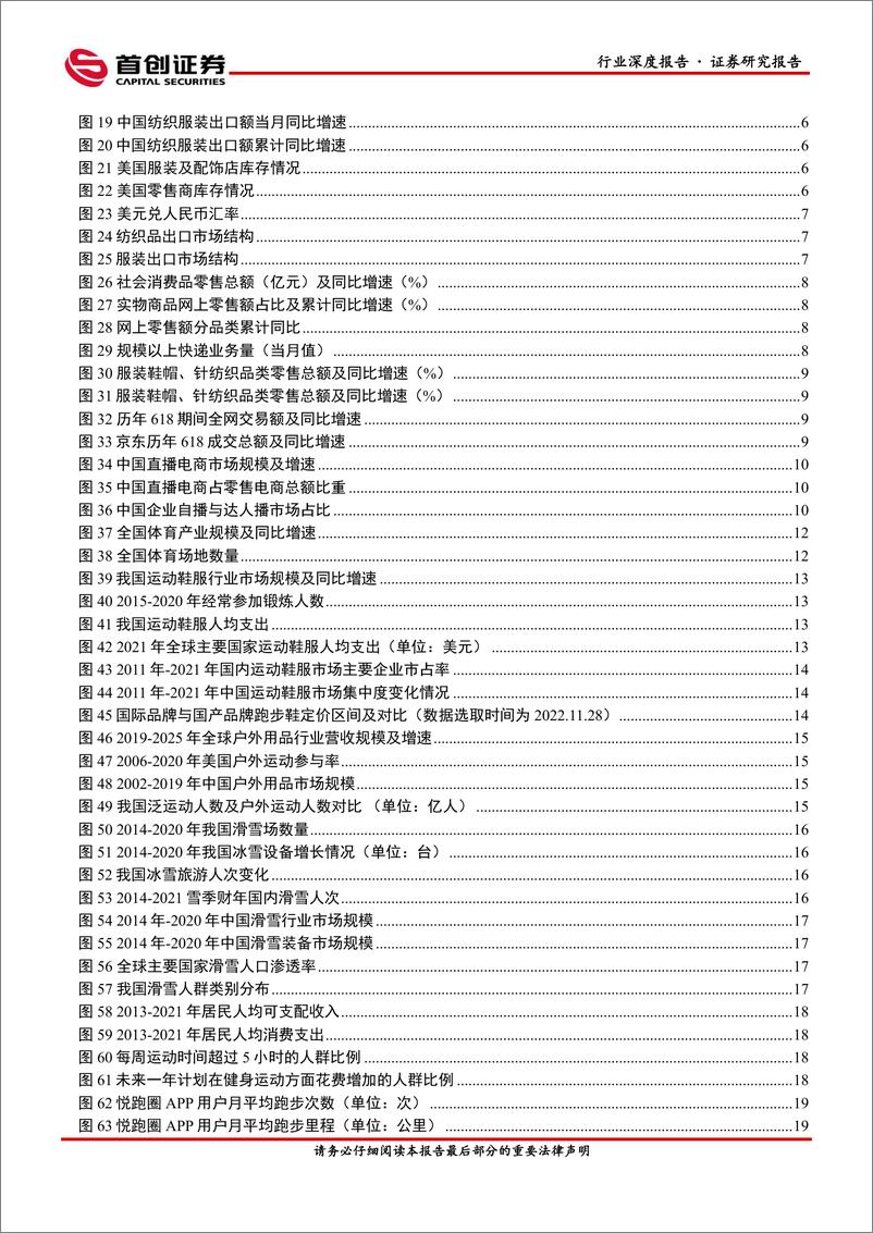 《纺织服饰行业深度报告：消费场景恢复可期，优选运动及制造龙头-20221203-首创证券-48页》 - 第4页预览图