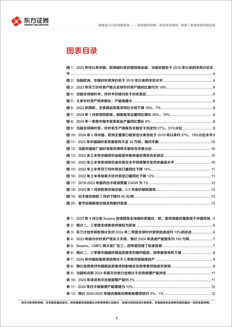 《造纸轻工行业深度报告：欧美需求回暖、供给冲击频发，纸浆二季度有望持续走强-240418-东方证券-16页》 - 第2页预览图