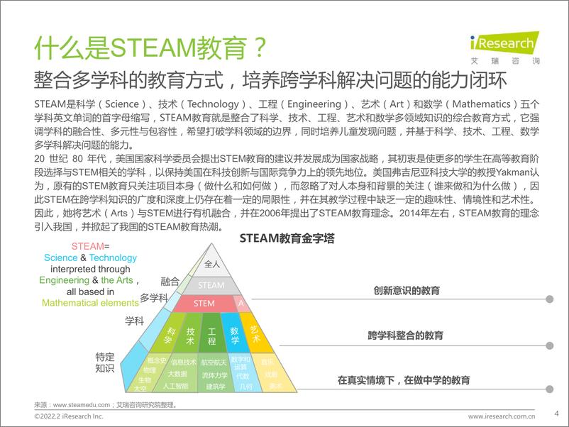 《2022年中国青少年STEAM教育研究报告-艾瑞咨询-2022.2-54页(2)》 - 第5页预览图