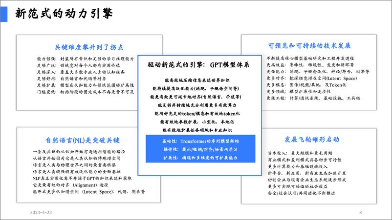 《陆奇深圳演讲（2023年4月23日）》 - 第8页预览图