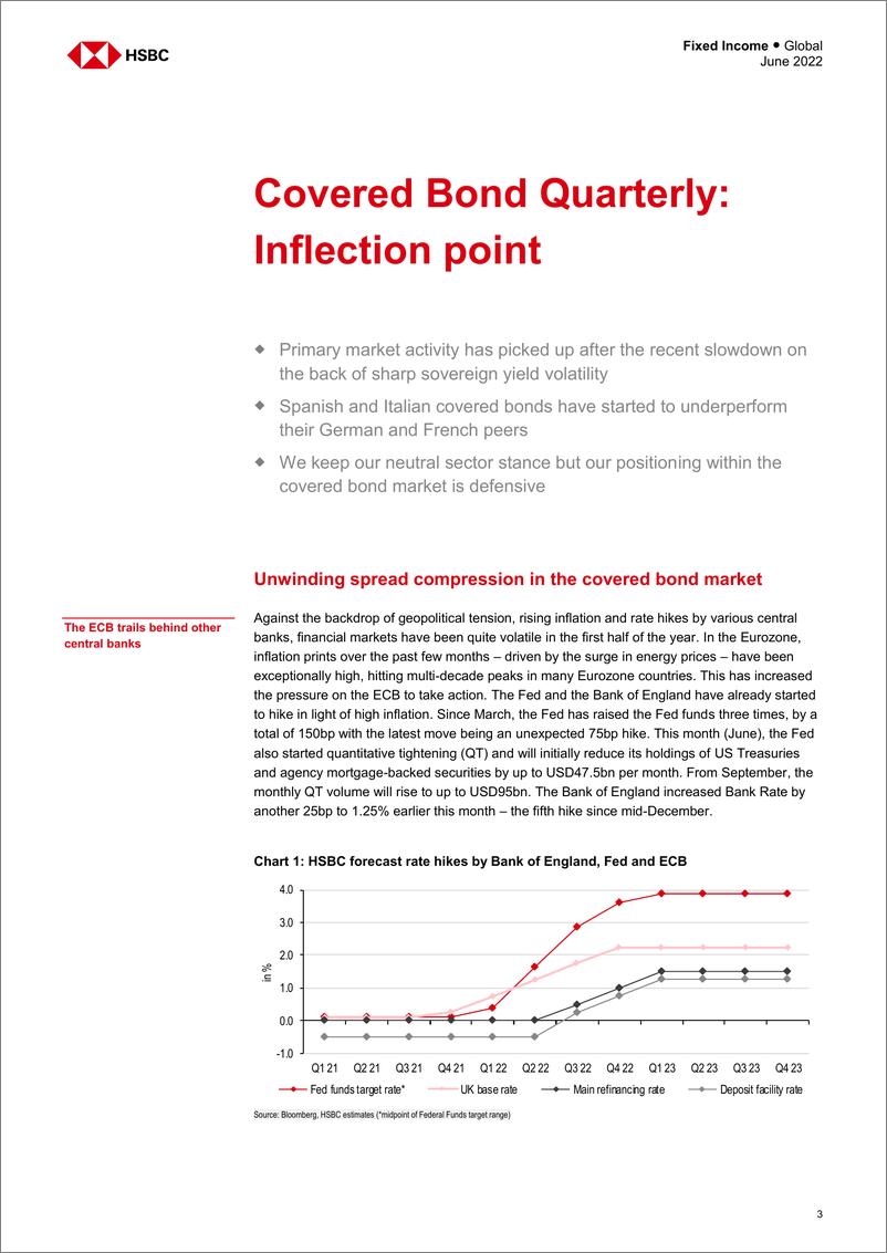 《HSBC-全球投资策略-担保债券季报：拐点-2022.6-98页》 - 第5页预览图