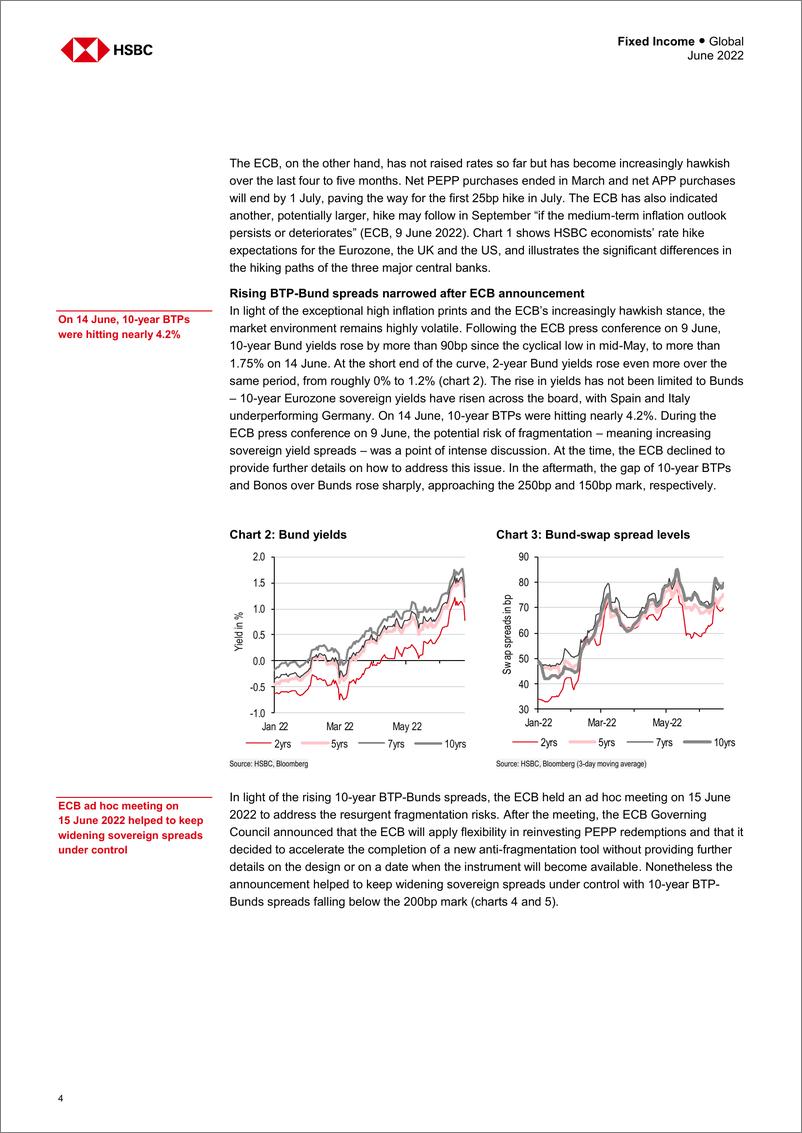 《HSBC-全球投资策略-担保债券季报：拐点-2022.6-98页》 - 第6页预览图