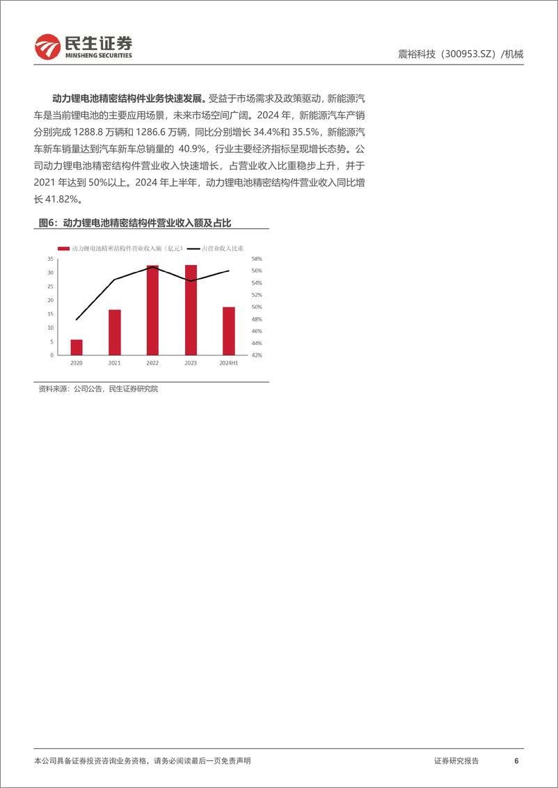 《震裕科技(300953)首次覆盖报告：精密结构到精密传动，稳步进军机器人市场新锐-250208-民生证券-37页》 - 第6页预览图