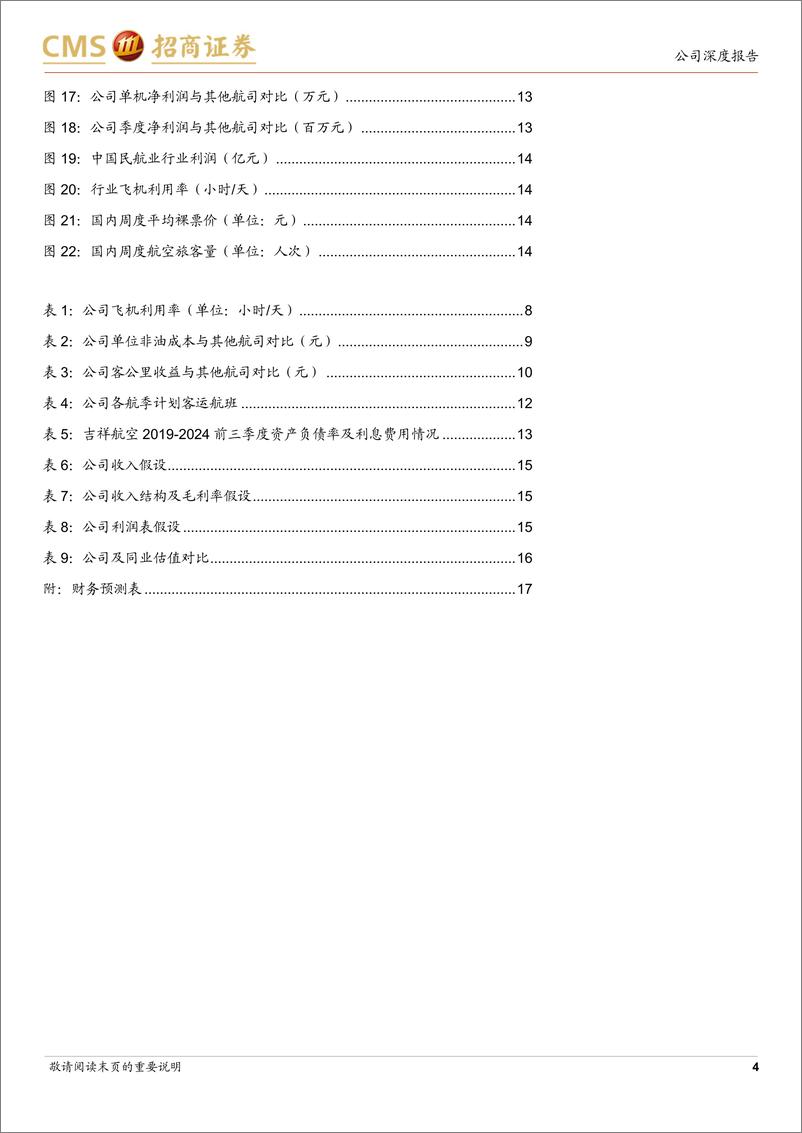 《吉祥航空(603885)经营能力卓越、差异化竞争的弹性标的-241119-招商证券-18页》 - 第4页预览图