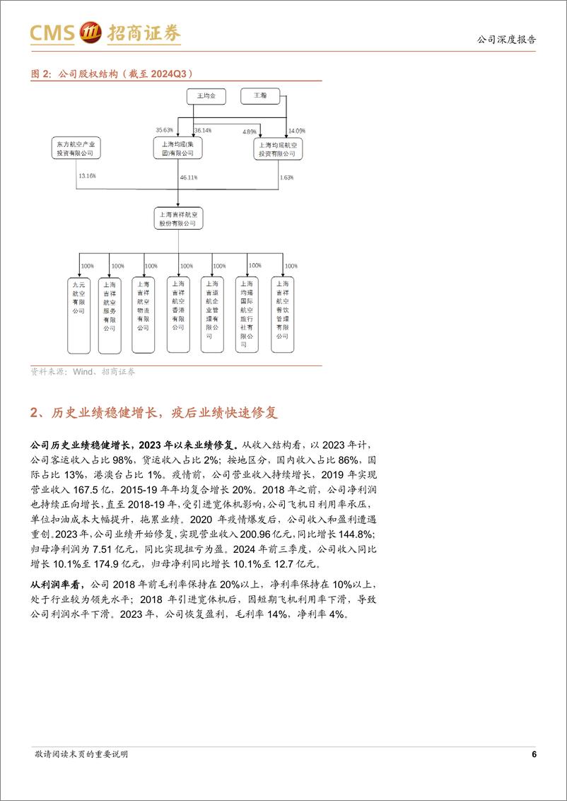 《吉祥航空(603885)经营能力卓越、差异化竞争的弹性标的-241119-招商证券-18页》 - 第6页预览图