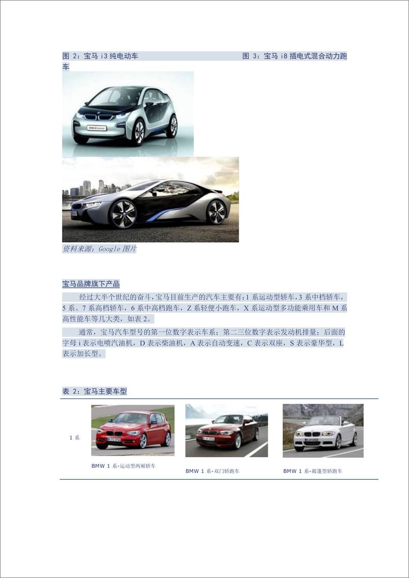 《（汽车）中信证券-车闻天下第22期-世界汽车品牌之三 宝马》 - 第3页预览图