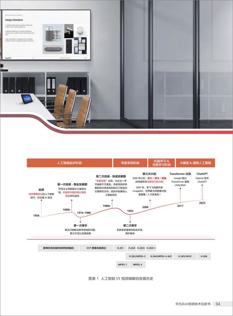 《华为云AI视频技术白皮书-36页》 - 第7页预览图