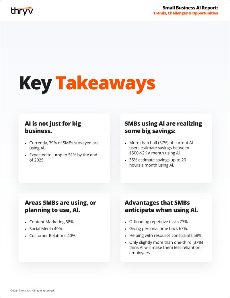 《2024年小企业AI报告》 - 第4页预览图