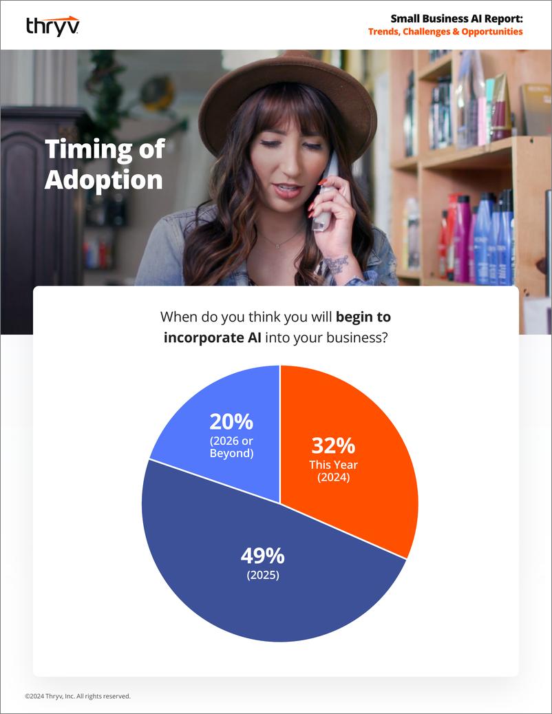 《2024年小企业AI报告》 - 第6页预览图