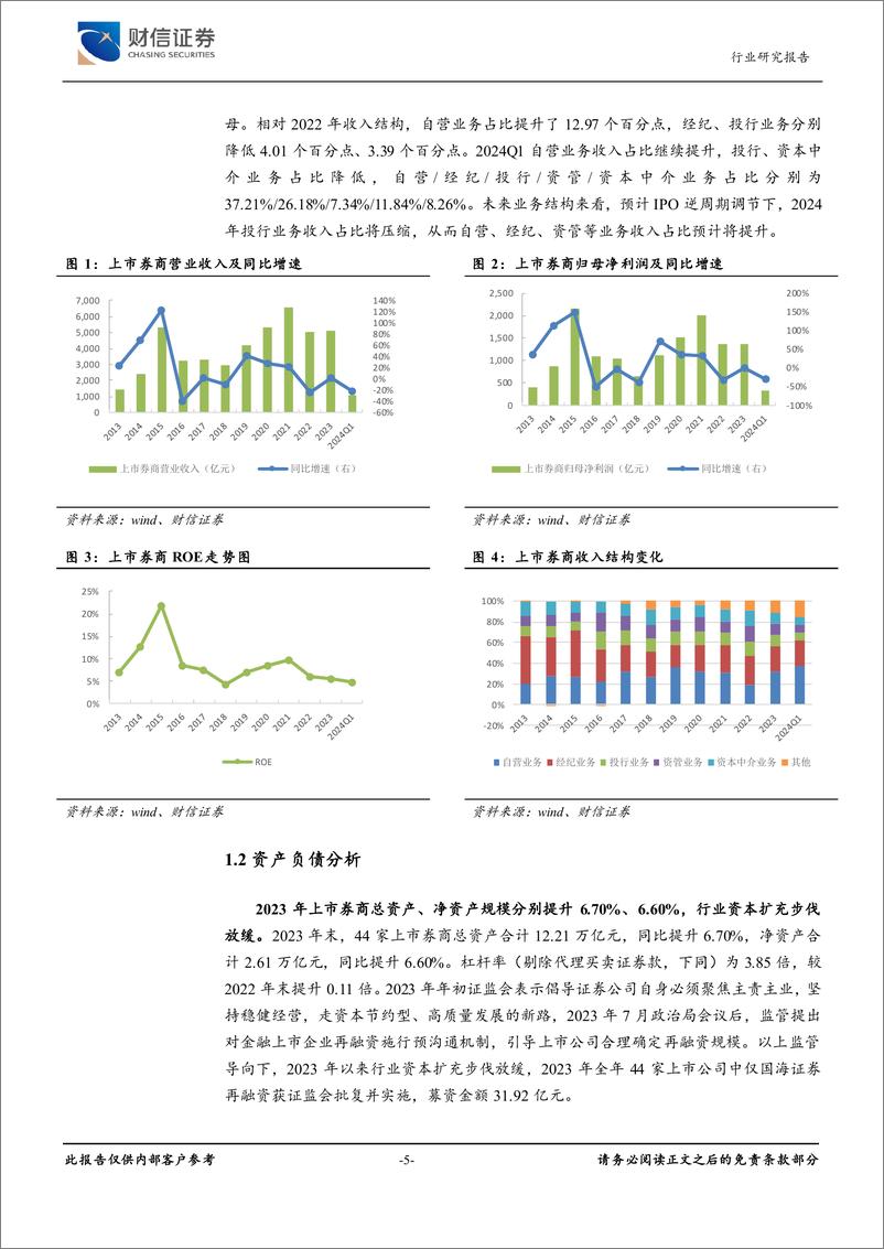 《证券行业2023及2024Q1业绩点评：业绩承压、业务转型迫切，建议重点关注优质头部券商及并购重组主线-240603-财信证券-21页》 - 第5页预览图