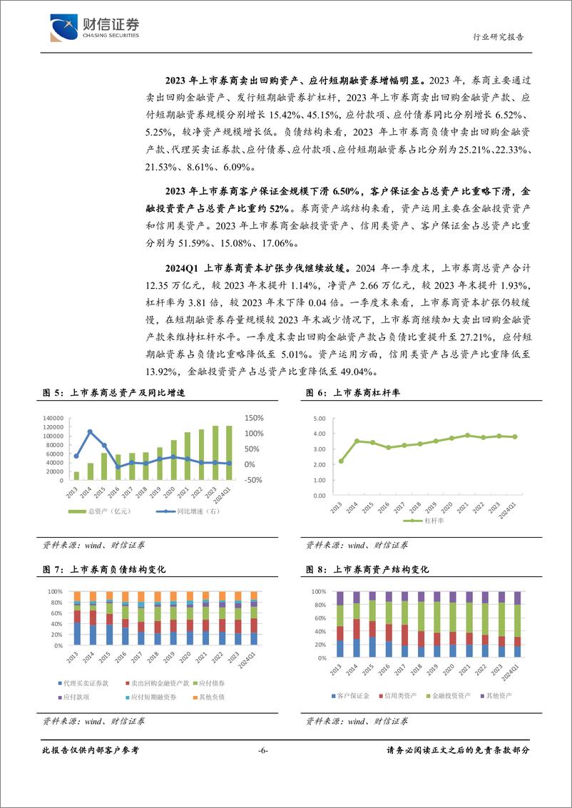 《证券行业2023及2024Q1业绩点评：业绩承压、业务转型迫切，建议重点关注优质头部券商及并购重组主线-240603-财信证券-21页》 - 第6页预览图