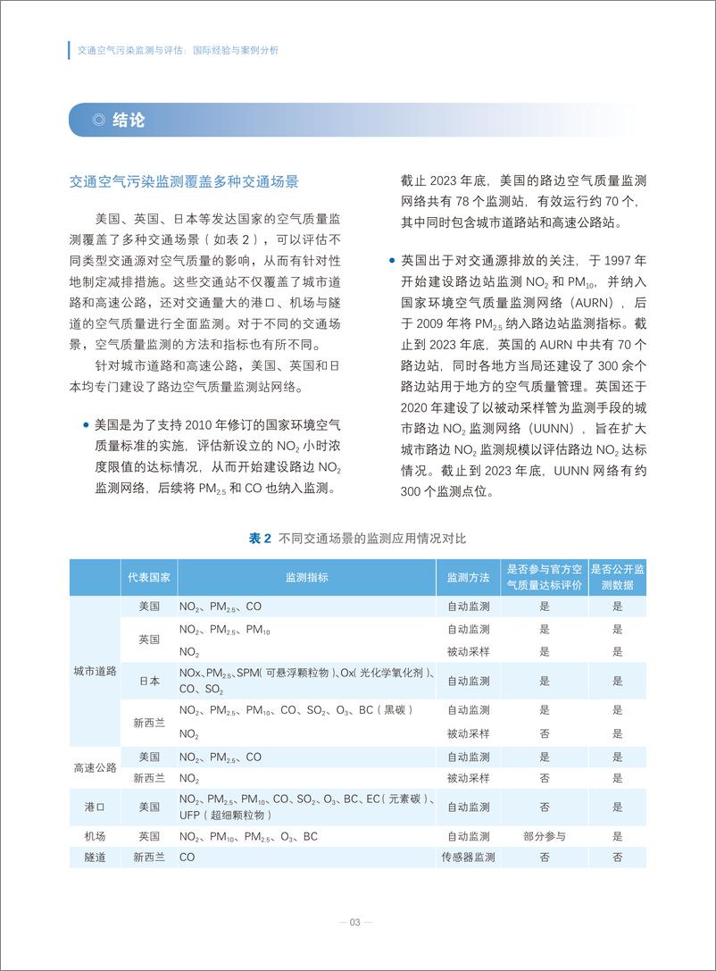 《2024年交通空气污染监测与评估_国际经验与案例分析报告》 - 第7页预览图