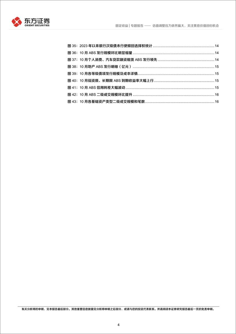 《2024年10月小品种月报：估值调整压力依然偏大，关注票息价值回归机会-241104-东方证券-18页》 - 第4页预览图