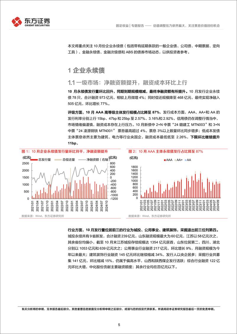 《2024年10月小品种月报：估值调整压力依然偏大，关注票息价值回归机会-241104-东方证券-18页》 - 第5页预览图