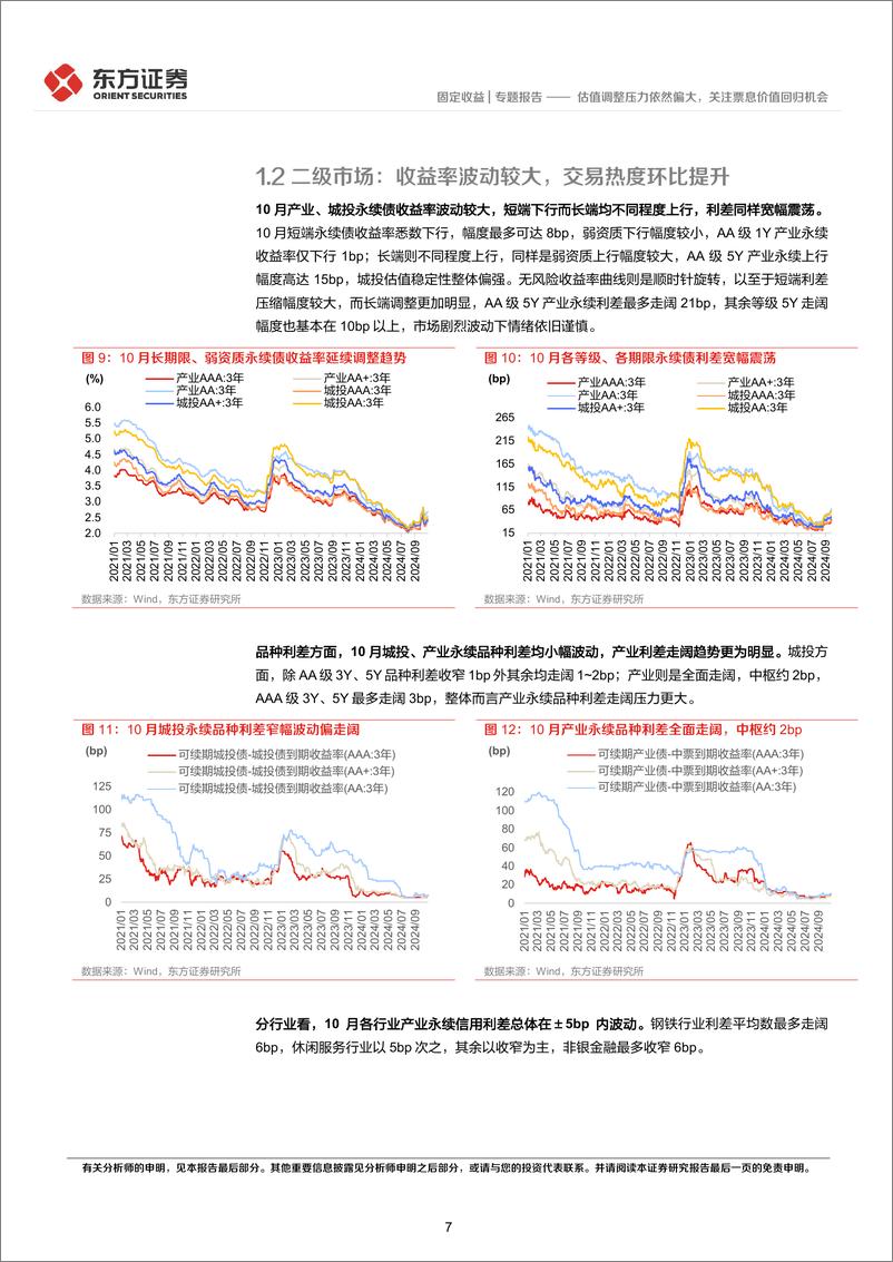 《2024年10月小品种月报：估值调整压力依然偏大，关注票息价值回归机会-241104-东方证券-18页》 - 第7页预览图