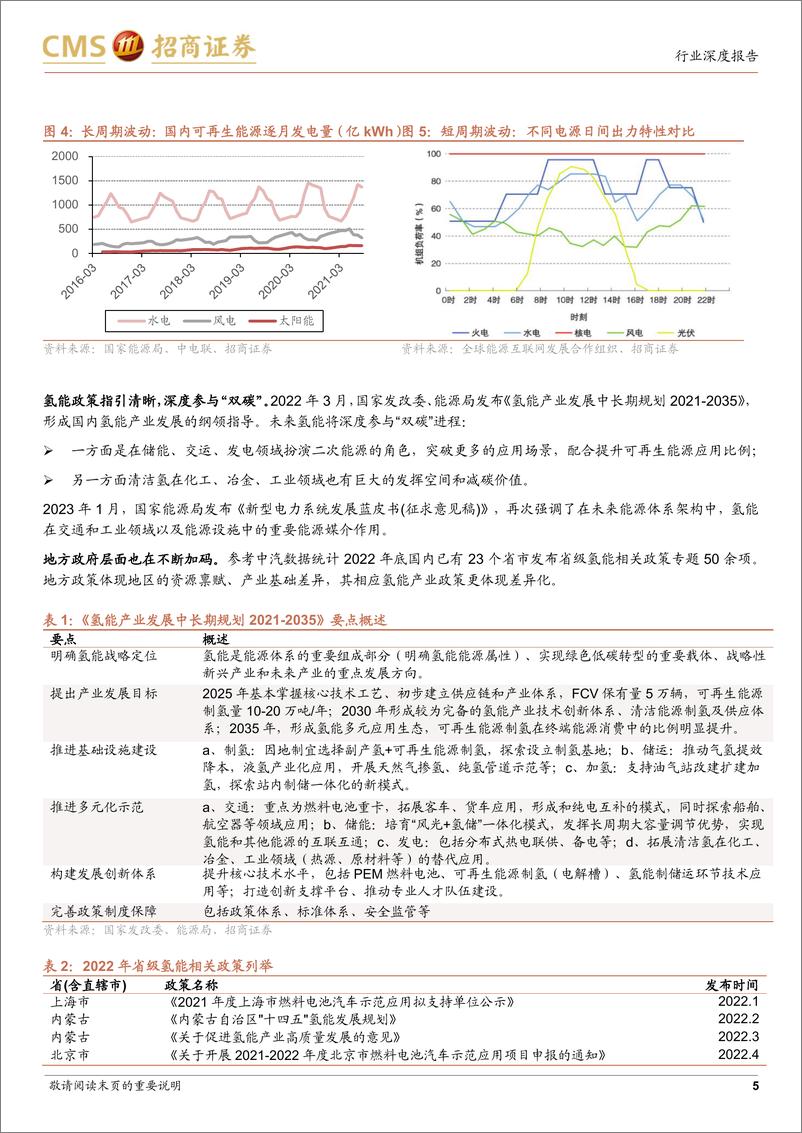 《电力设备及新能源行业储能系列报告（8）：深度参与“双碳”，电解制氢产业将保持高速发展-20230220-招商证券-16页》 - 第6页预览图