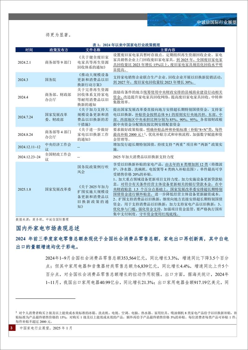 《中国家电行业展望（2025年1月）-20页》 - 第3页预览图