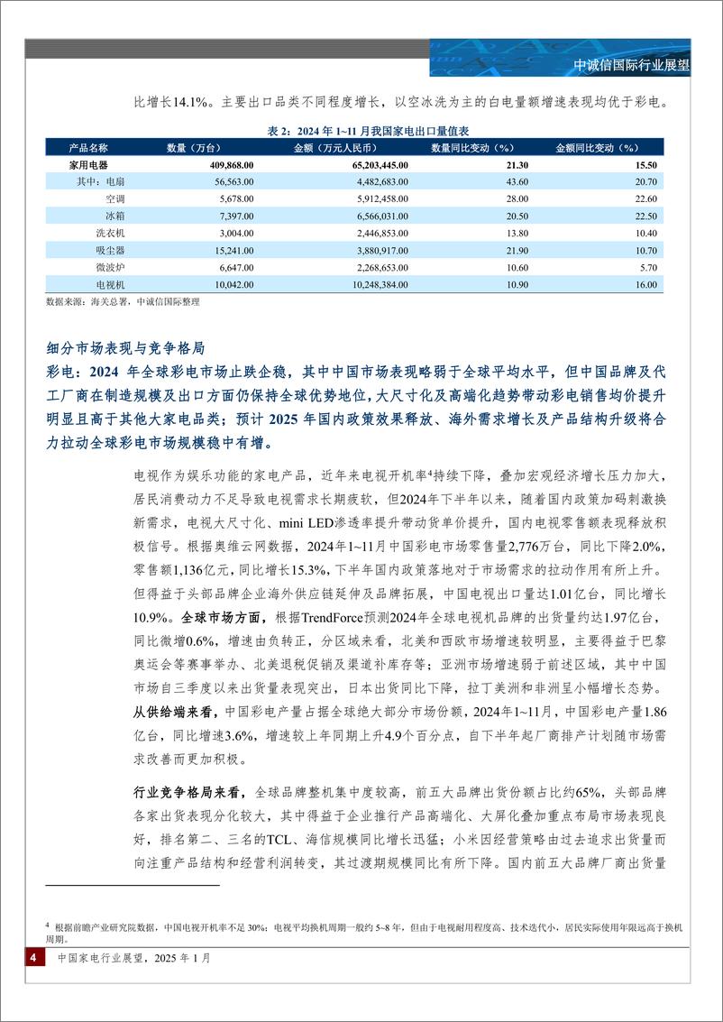 《中国家电行业展望（2025年1月）-20页》 - 第4页预览图