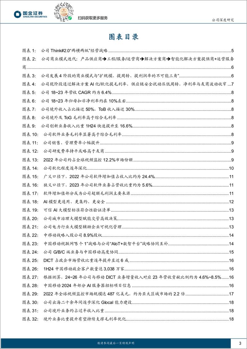 《大华股份(002236)星汉AI赋能百业，中移入股协同可期-240907-国金证券-24页》 - 第3页预览图