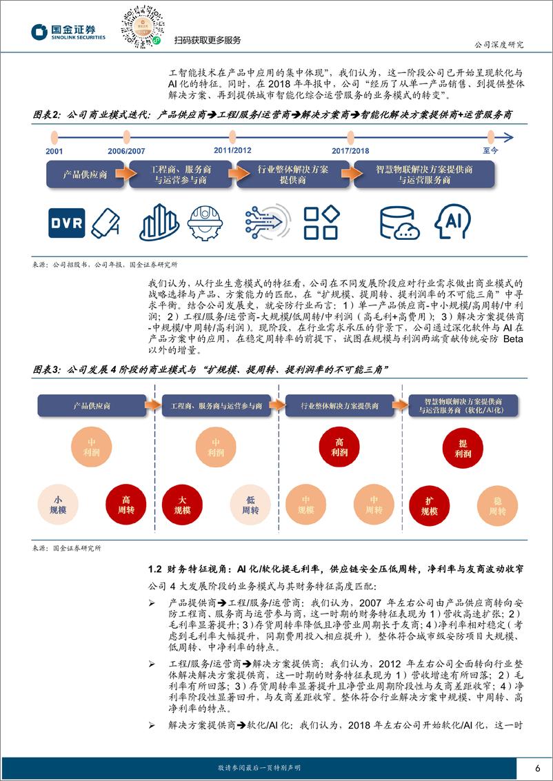 《大华股份(002236)星汉AI赋能百业，中移入股协同可期-240907-国金证券-24页》 - 第6页预览图