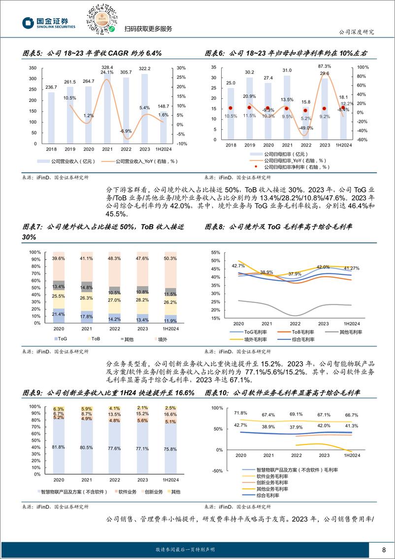 《大华股份(002236)星汉AI赋能百业，中移入股协同可期-240907-国金证券-24页》 - 第8页预览图