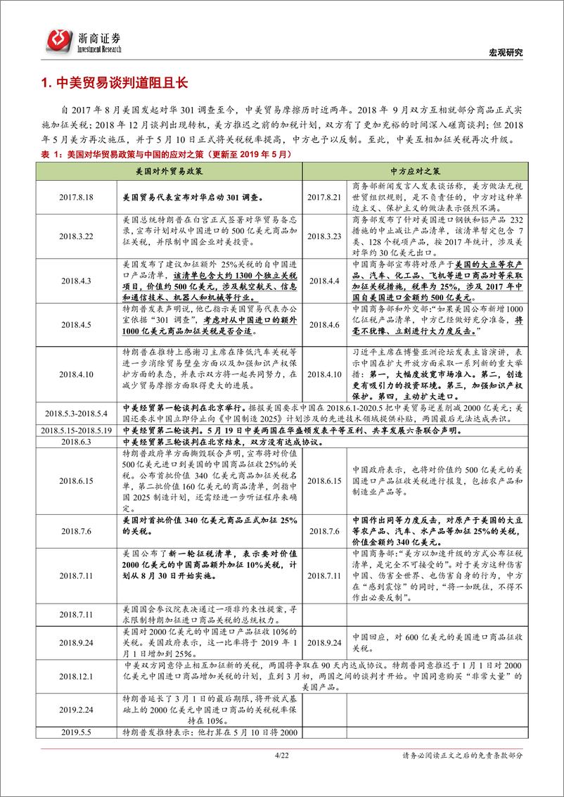 《简析中美相互加征关税的影响：基于最新加税清单的梳理-20190515-浙商证券-22页》 - 第5页预览图