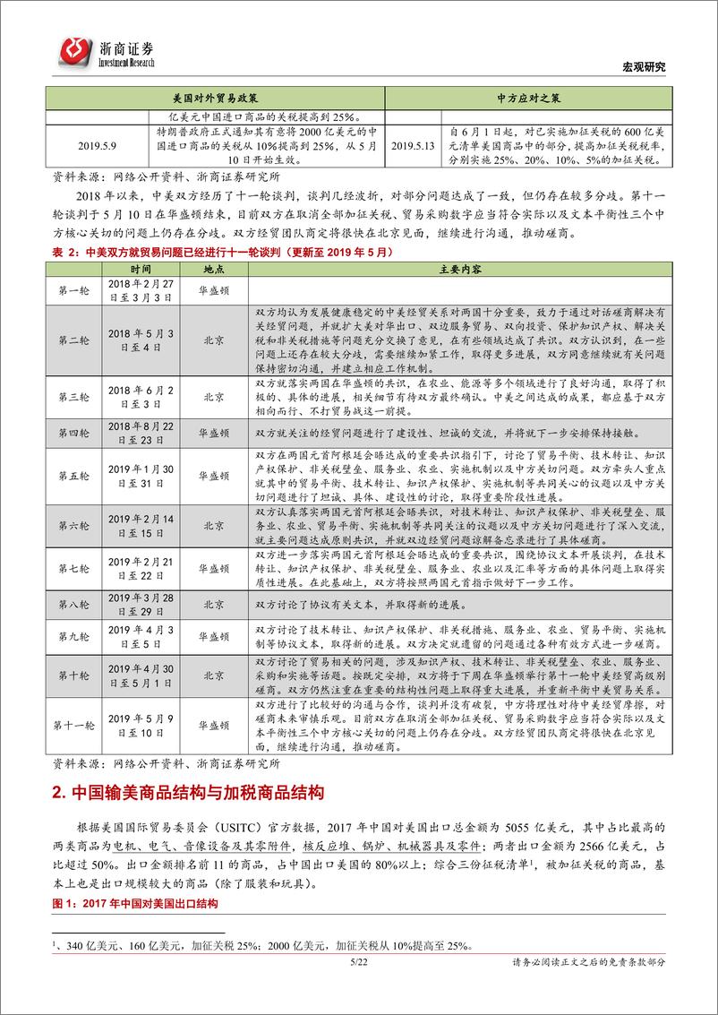 《简析中美相互加征关税的影响：基于最新加税清单的梳理-20190515-浙商证券-22页》 - 第6页预览图