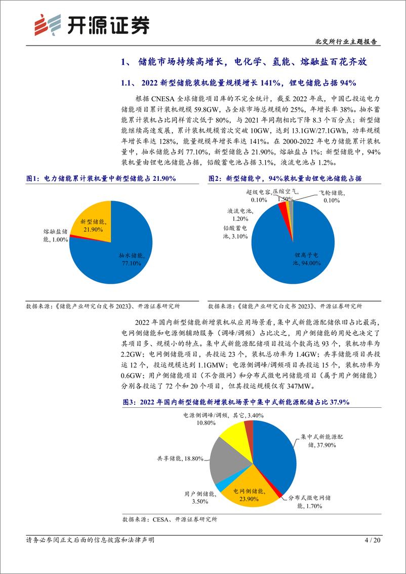 《北交所绿电主题系列一：新型储能百花齐放正当时，北交所电池及系统集成有优势-20230725-开源证券-20页》 - 第5页预览图