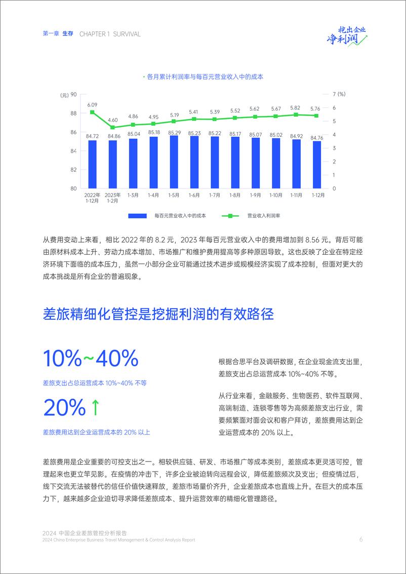 《2024中国企业差旅管控分析报告-未来财务人研究院&合思-2024-35页》 - 第6页预览图