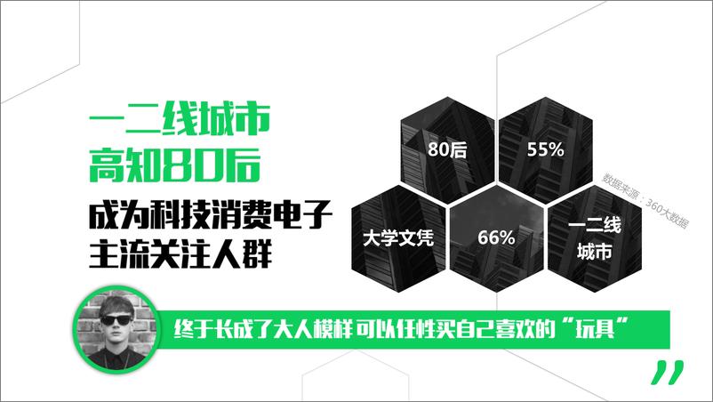 《2017科技消费电子中产人群洞察【360大数据】》 - 第4页预览图