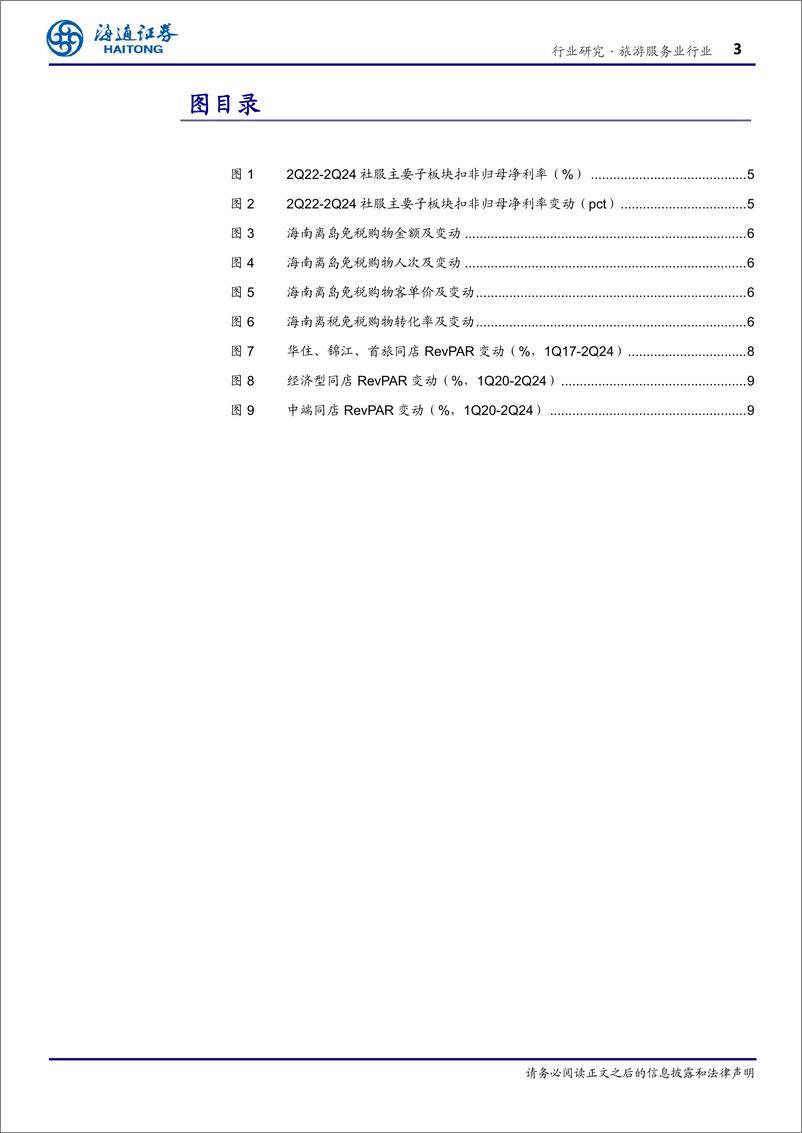 《社会服务行业2Q24业绩总结：业绩短期承压，重视提质扩容机会-240904-海通证券-12页》 - 第3页预览图