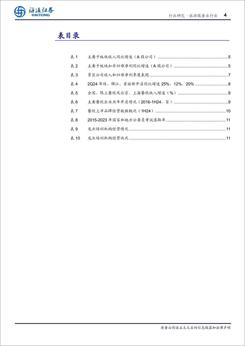 《社会服务行业2Q24业绩总结：业绩短期承压，重视提质扩容机会-240904-海通证券-12页》 - 第4页预览图