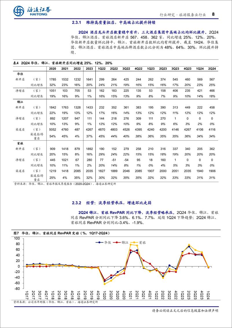 《社会服务行业2Q24业绩总结：业绩短期承压，重视提质扩容机会-240904-海通证券-12页》 - 第8页预览图