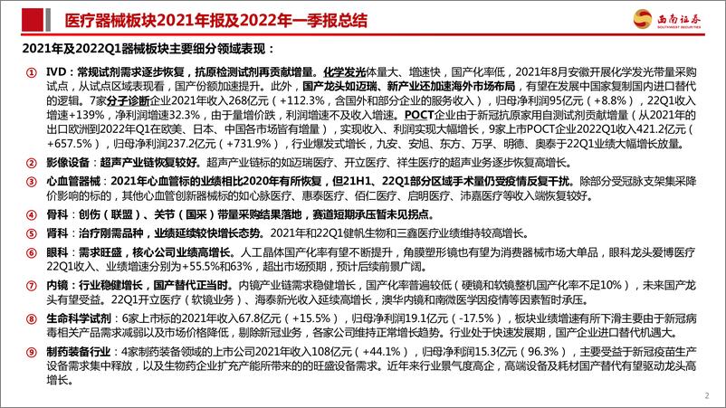 《医疗器械行业板块2021年报及2022年一季报总结：2022Q1因抗原检测放量提速，控费背景下关注医保免疫和两低赛道-20220509-西南证券-27页》 - 第4页预览图