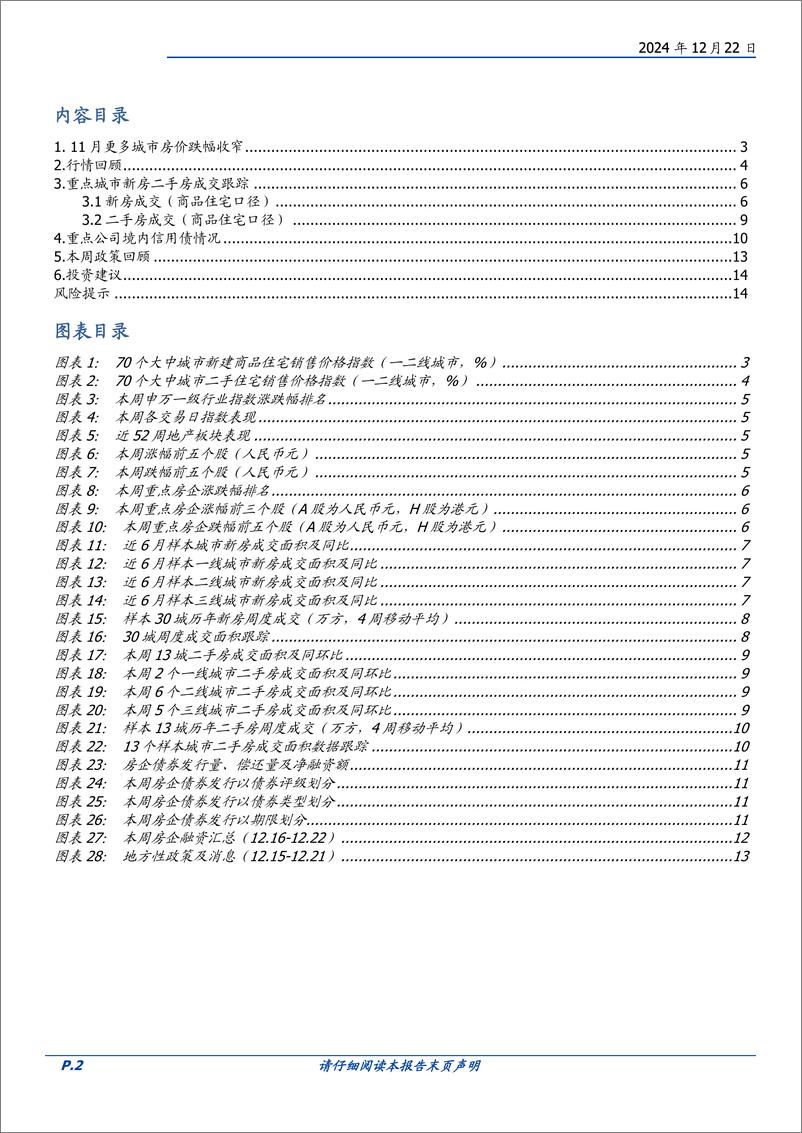 《房地产开发行业2024W51：本周新房成交同比%2b13.3%25，11月更多城市房价跌幅收窄-241222-国盛证券-15页》 - 第2页预览图