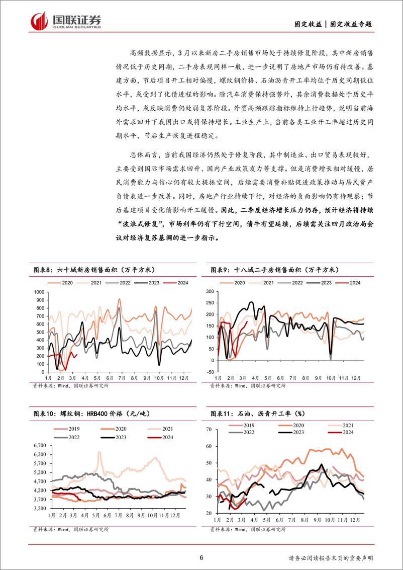 《二季度利率债走势展望：债牛趋势仍在，政府债供应扰动增强-240328-国联证券-16页》 - 第6页预览图