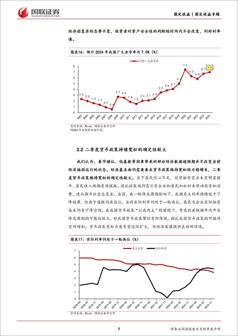 《二季度利率债走势展望：债牛趋势仍在，政府债供应扰动增强-240328-国联证券-16页》 - 第8页预览图