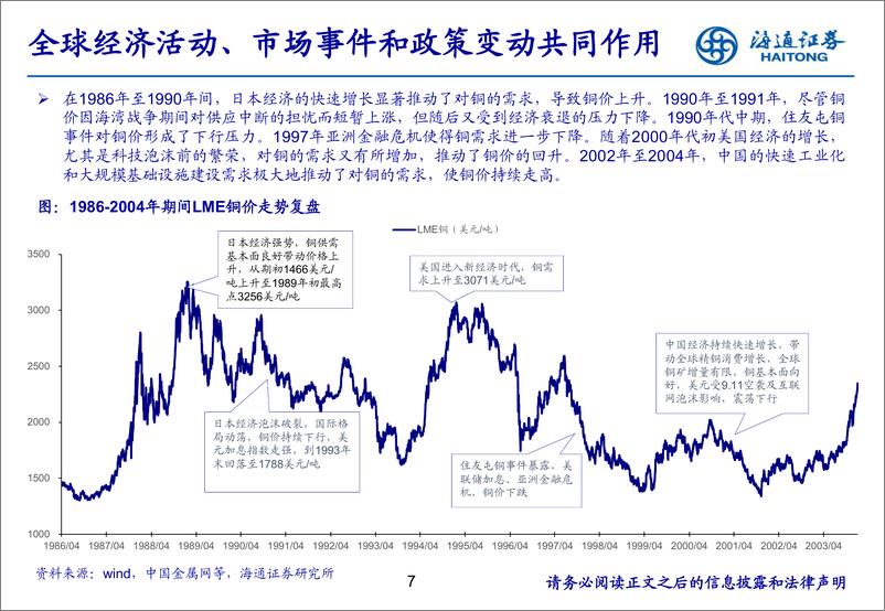 《有色金属行业：铜铝去库即将开启，继续全面看好板块表现-240501-海通证券-32页》 - 第7页预览图